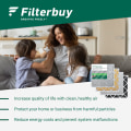The Secret to Cleaner Air: 10x20x1 AC Furnace Home Air Filters Explained